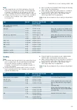 Preview for 23 page of Siemens BE634LGS1M Instruction Manual