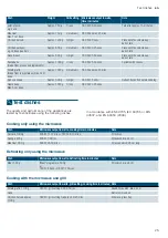 Preview for 25 page of Siemens BE634LGS1M Instruction Manual