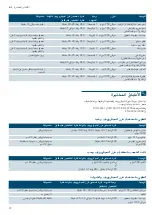 Preview for 26 page of Siemens BE634LGS1M Instruction Manual