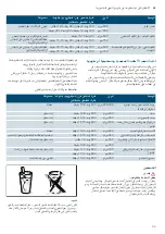 Preview for 29 page of Siemens BE634LGS1M Instruction Manual