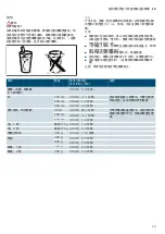 Предварительный просмотр 23 страницы Siemens BE634LGS1W Instruction Manual