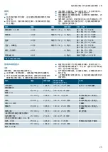 Предварительный просмотр 25 страницы Siemens BE634LGS1W Instruction Manual