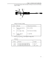 Preview for 34 page of Siemens Bently Nevada 3500 Proximitor Maintenance And Troubleshooting Manual