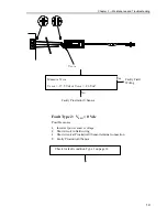 Preview for 36 page of Siemens Bently Nevada 3500 Proximitor Maintenance And Troubleshooting Manual