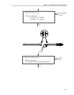 Preview for 40 page of Siemens Bently Nevada 3500 Proximitor Maintenance And Troubleshooting Manual