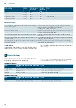 Preview for 20 page of Siemens BF525LMS0 Instruction Manual