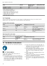 Preview for 18 page of Siemens BF555LMS0B User Manual And Installation Instructions