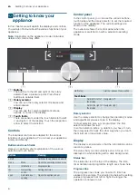 Preview for 8 page of Siemens BF634LGS1A Instruction Manual