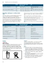 Preview for 20 page of Siemens BF634LGS1A Instruction Manual