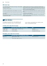 Preview for 22 page of Siemens BF634LGS1A Instruction Manual