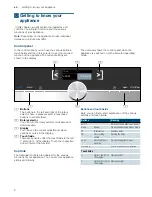 Preview for 8 page of Siemens BF634LGS1I Instruction Manual