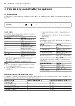 Preview for 4 page of Siemens BI710 1 1 Series User Manual And Installation Instructions