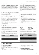 Preview for 5 page of Siemens BI710 1 1 Series User Manual And Installation Instructions