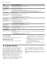 Preview for 14 page of Siemens BI710 1 1 Series User Manual And Installation Instructions