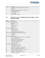 Preview for 74 page of Siemens Brodersen MC55 Command Manual