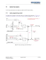 Preview for 401 page of Siemens Brodersen MC55 Command Manual