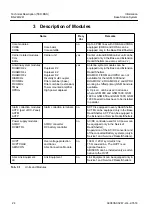 Preview for 24 page of Siemens BS-240 Technical Description