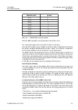 Preview for 33 page of Siemens BS-240 Technical Description