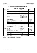 Preview for 55 page of Siemens BS-240 Technical Description