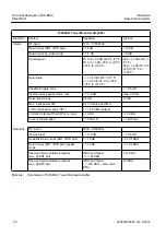 Preview for 56 page of Siemens BS-240 Technical Description