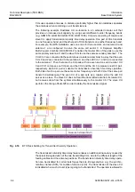 Preview for 64 page of Siemens BS-240 Technical Description