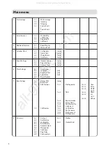 Preview for 6 page of Siemens BT Diverse 4016 Executive User Manual