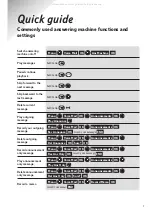 Preview for 9 page of Siemens BT Diverse 4016 Executive User Manual