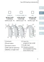 Предварительный просмотр 5 страницы Siemens BTE series User Manual