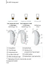 Предварительный просмотр 102 страницы Siemens BTE series User Manual