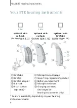 Предварительный просмотр 4 страницы Siemens BTE User Manual