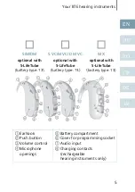 Предварительный просмотр 5 страницы Siemens BTE User Manual