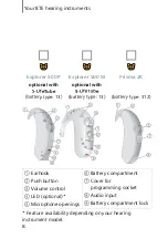 Предварительный просмотр 8 страницы Siemens BTE User Manual