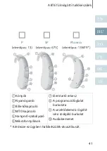 Предварительный просмотр 41 страницы Siemens BTE User Manual