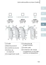 Предварительный просмотр 103 страницы Siemens BTE User Manual