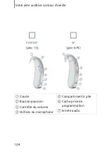 Предварительный просмотр 104 страницы Siemens BTE User Manual