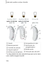 Предварительный просмотр 106 страницы Siemens BTE User Manual