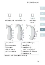 Предварительный просмотр 139 страницы Siemens BTE User Manual