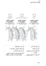 Предварительный просмотр 195 страницы Siemens BTE User Manual