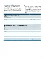 Preview for 11 page of Siemens BV830EN.1B Instruction Manual