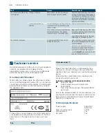 Preview for 14 page of Siemens BV830EN.1B Instruction Manual