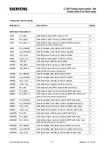 Preview for 11 page of Siemens C16 Series Instruction Set Manual