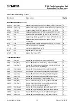 Preview for 13 page of Siemens C16 Series Instruction Set Manual