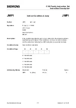 Preview for 77 page of Siemens C16 Series Instruction Set Manual