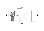 Предварительный просмотр 2 страницы Siemens C30 User Manual