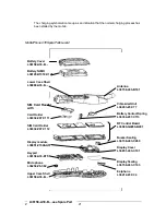 Предварительный просмотр 23 страницы Siemens C35 series Service Manual