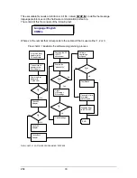 Предварительный просмотр 35 страницы Siemens C35 series Service Manual