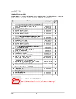 Предварительный просмотр 51 страницы Siemens C35 series Service Manual