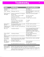 Preview for 66 page of Siemens C35i User Manual