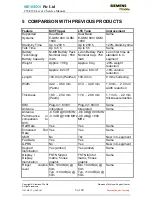 Preview for 7 page of Siemens C55 Service Manual