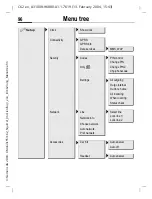 Preview for 97 page of Siemens C62 User Manual